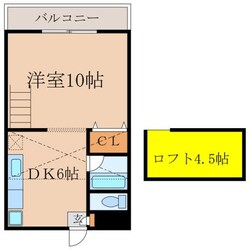 グリーンハイツＫＡＮＯＹＡ　Ⅱの物件間取画像